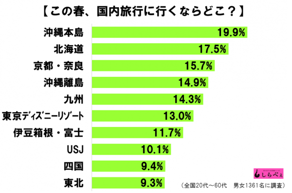 sirabee20170310haruryoko2