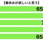 sirabee20170317haruyasumi1