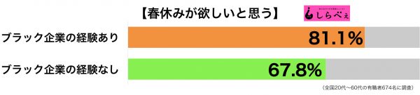 sirabee20170317haruyasumi2