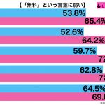 sirabee20170317muryo1