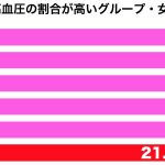 sirabee20170324blood1