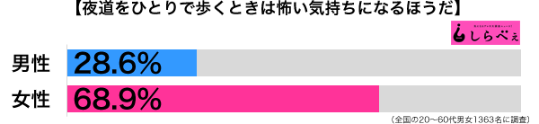 sirabee_170309_yomichi1