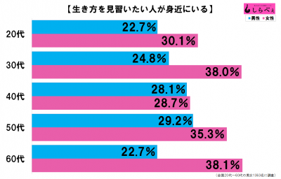 201704030630_01