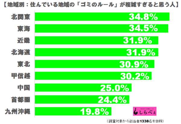 sirabee170406gomi2