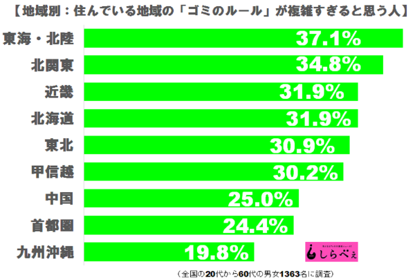 sirabee170406gomi4