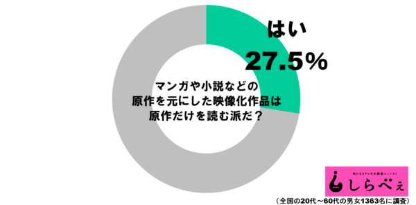 原作モノグラフ1