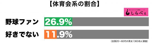 カジ旅のサポート種類と問い合わせ手順・営業時間まとめ カジ旅のサポート種類と問い合わせ手順・営業時間まとめ