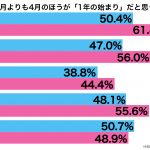 sirabee20170405hajimari1