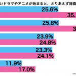 sirabee20170407rokuga1