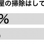sirabee_170402_souji2