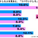 ダイエットグラフ1