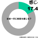 sirabee170522huruya01