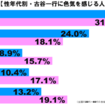 sirabee170522huruya02
