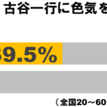 sirabee170522huruya03