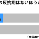 sirabee170528hannkouki01