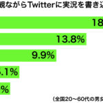 sirabee20170507twitterjikkyou