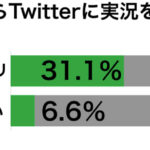 sirabee20170507twitterjikkyou1