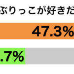 sirabee20170525burikko4