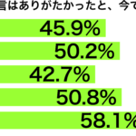 sirabee_170520_kogoto1