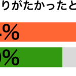 sirabee_170520_kogoto2