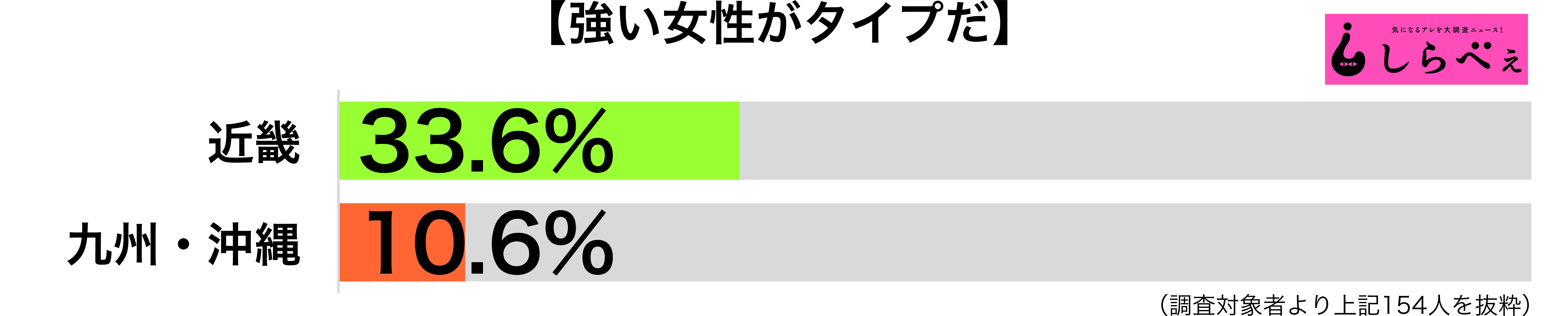 橋本環奈の来年の抱負が男前 女性ファンから みんなの彼氏環奈ちゃん Page 2 ニュースサイトしらべぇ