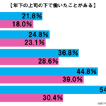 201706130630_01