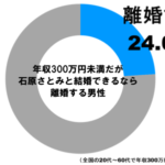 sirabee170505ishiharasatomi03-600x301