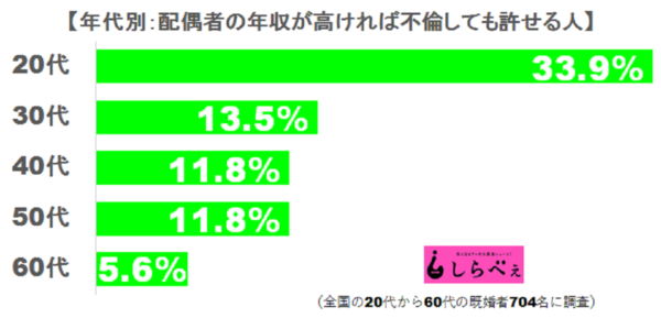 sirabee170608furin2