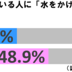 歩きタバコグラフ3