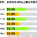 sirabee20170623otyugenkosu4