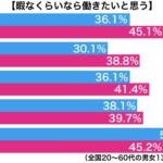 sirabee20170624hatarakitai1