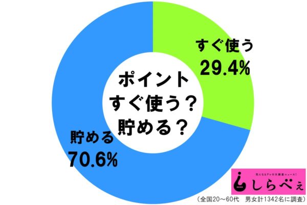 sirabee20170625point1