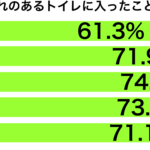 sirabee_170627_nagashiwasure2