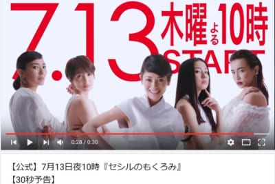 セシルのもくろみ