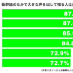 sirabee170720shikansen2