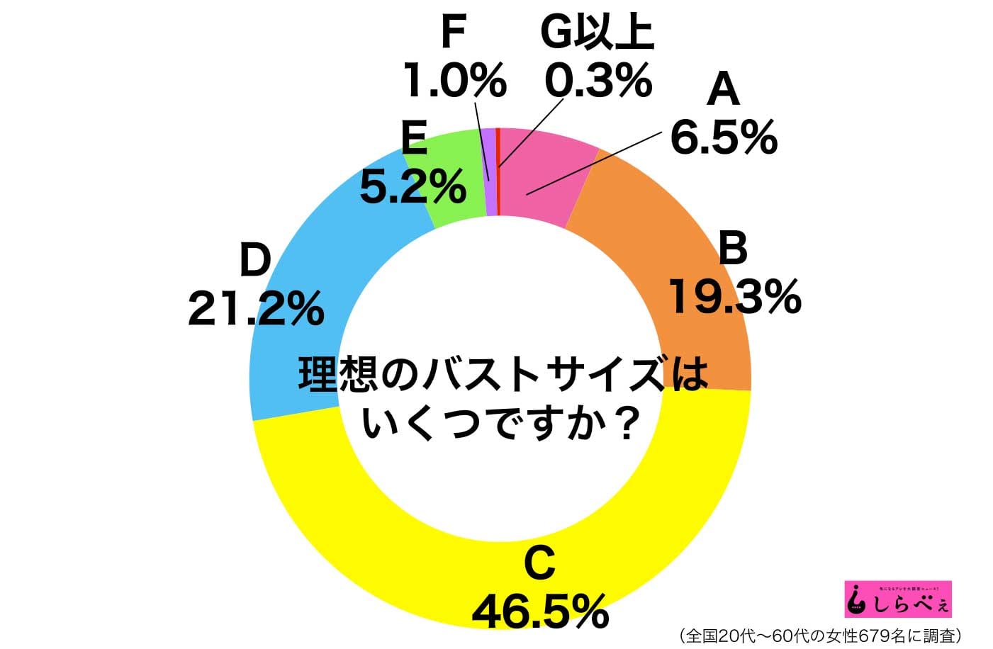 天木じゅん 肩こり対策がセクシーすぎる 天乳の凄さを知った ニュースサイトしらべぇ