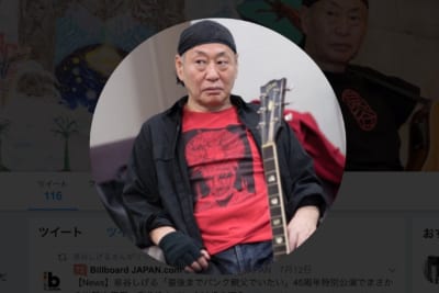 泉谷しげる