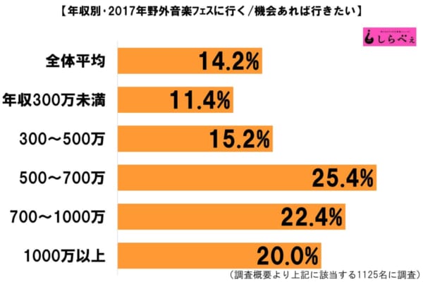 sirabee20170718rockfestival3