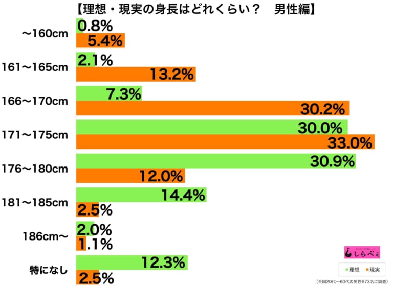 g160Z`㔼̒jpart3 	YouTube>3{ ->摜>170 