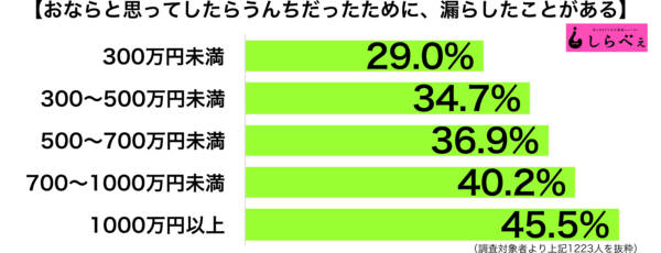 sirabee_170713_omorashi3