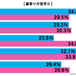 201708080630_01