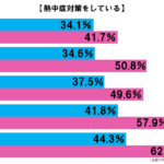 201708250630_01