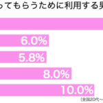 sirabee0802ookiakiomeshi002