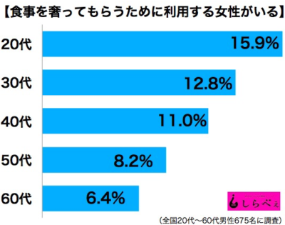 sirabee0808setouchikaikei002