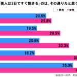 sirabee20170804bizinakiru3