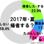 sirabee20170808kisei2