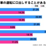 sirabee20170809untenkuchidashi4