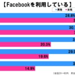 sirabee20170819snsojisan2