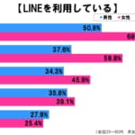 sirabee20170819snsojisan3