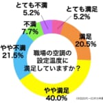 sirabee20170822reibou2